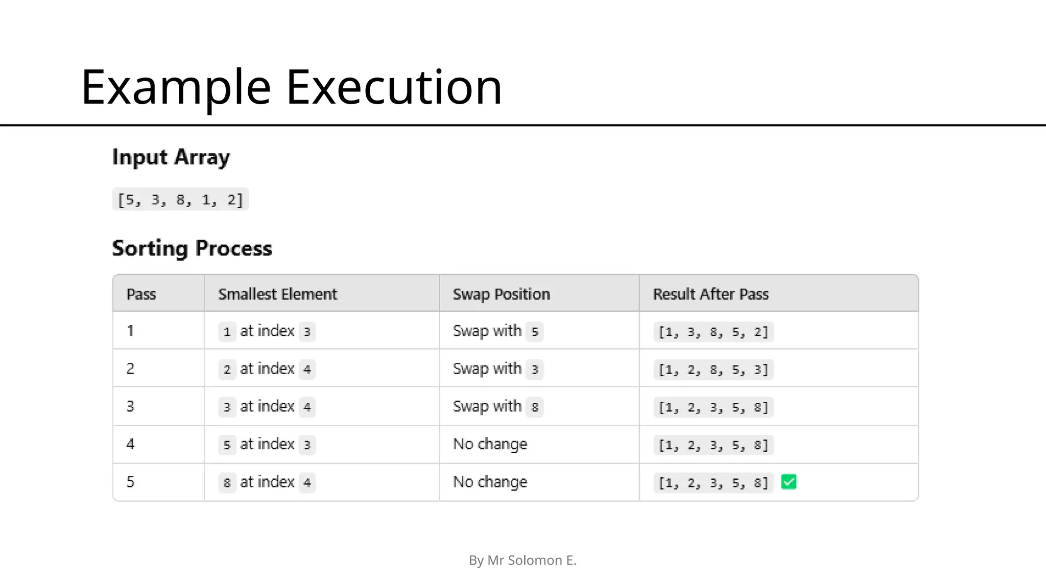 By Mr Solomon E. Example Execution 