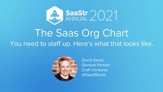 The Saas Org Chart
You need to staff up. Here’s what that looks like.
David Sacks
General Partner
Craft Ventures
@DavidSacks
 