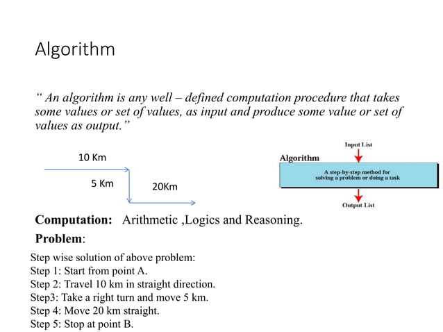 DSA Complexity.pptx What is Complexity Analysis? What is the need for ...