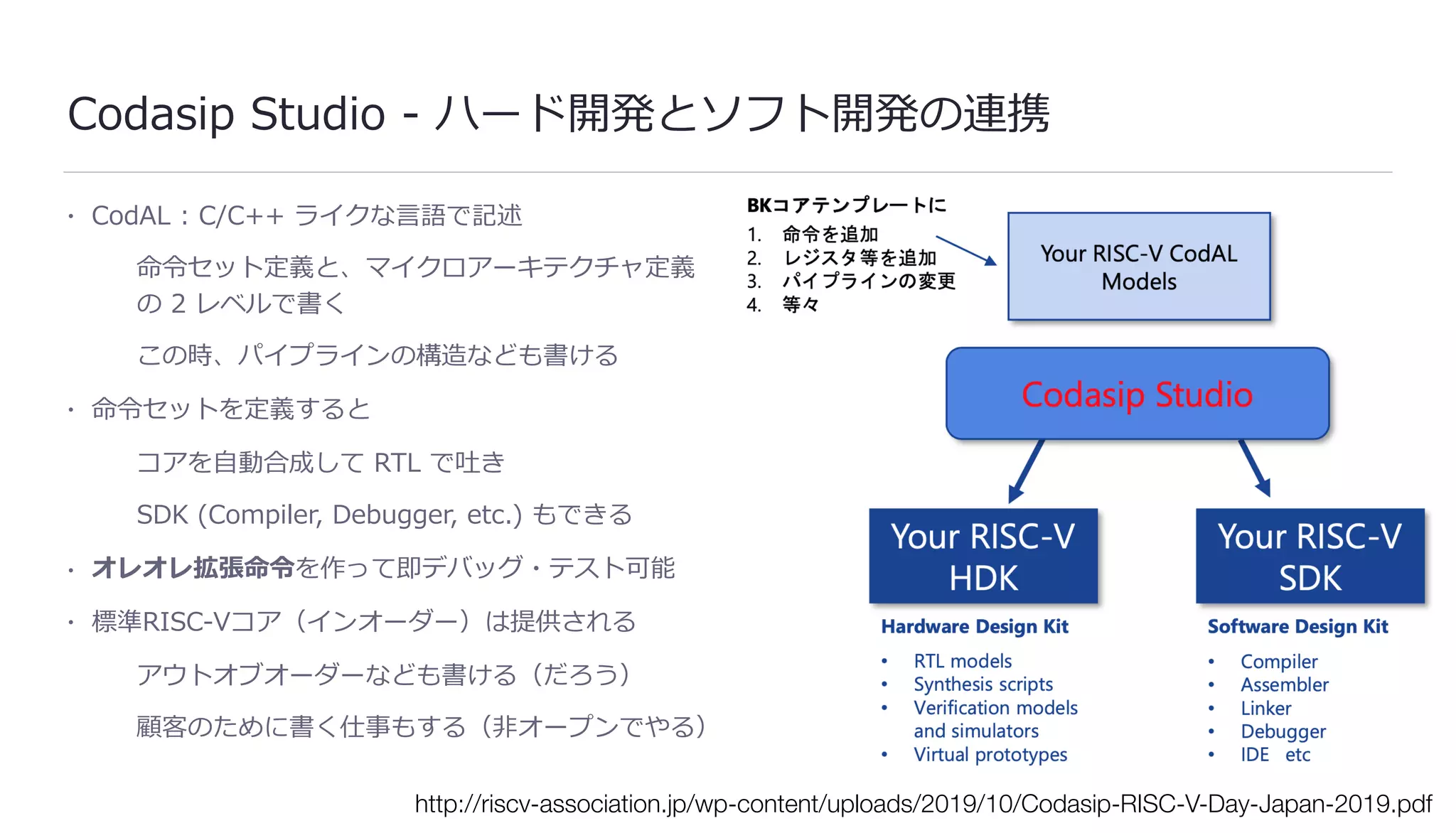 Codasip Studio - ハード開発とソフト開発の連携
• CodAL : C/C++ ライクな⾔語で記述
命令セット定義と、マイクロアーキテクチャ定義
の 2 レベルで書く
この時、パイプラインの構造なども書ける
• 命令セットを定義すると
コアを⾃動合成して RTL で吐き
SDK (Compiler, Debugger, etc.) もできる
• オレオレ拡張命令を作って即デバッグ・テスト可能
• 標準RISC-Vコア（インオーダー）は提供される
アウトオブオーダーなども書ける（だろう）
顧客のために書く仕事もする（⾮オープンでやる）
http://riscv-association.jp/wp-content/uploads/2019/10/Codasip-RISC-V-Day-Japan-2019.pdf
 