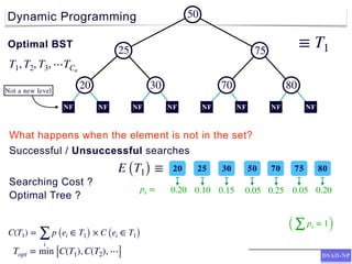 Dynamic Programming and Numerical Solutions in Algorithm Design | PDF