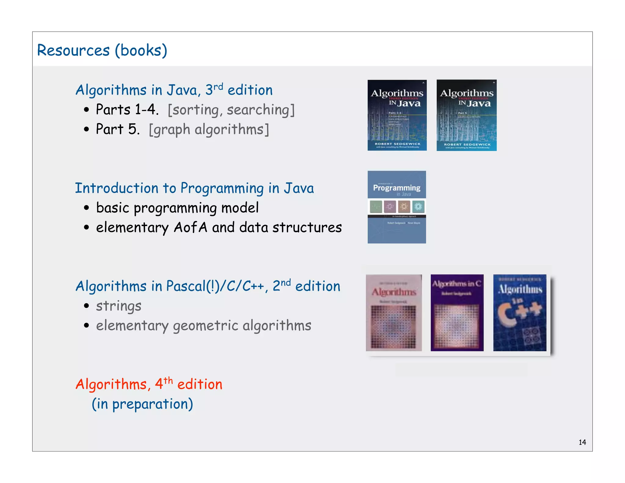 Resources (books)

    Algorithms in Java, 3rd edition
     • Parts 1-4. [sorting, searching]
     • Part 5. [graph algorithms]



    Introduction to Programming in Java
     • basic programming model
     • elementary AofA and data structures



    Algorithms in Pascal(!)/C/C++, 2nd edition
     • strings
     • elementary geometric algorithms



    Algorithms, 4th edition
      (in preparation)

                                                 14
 