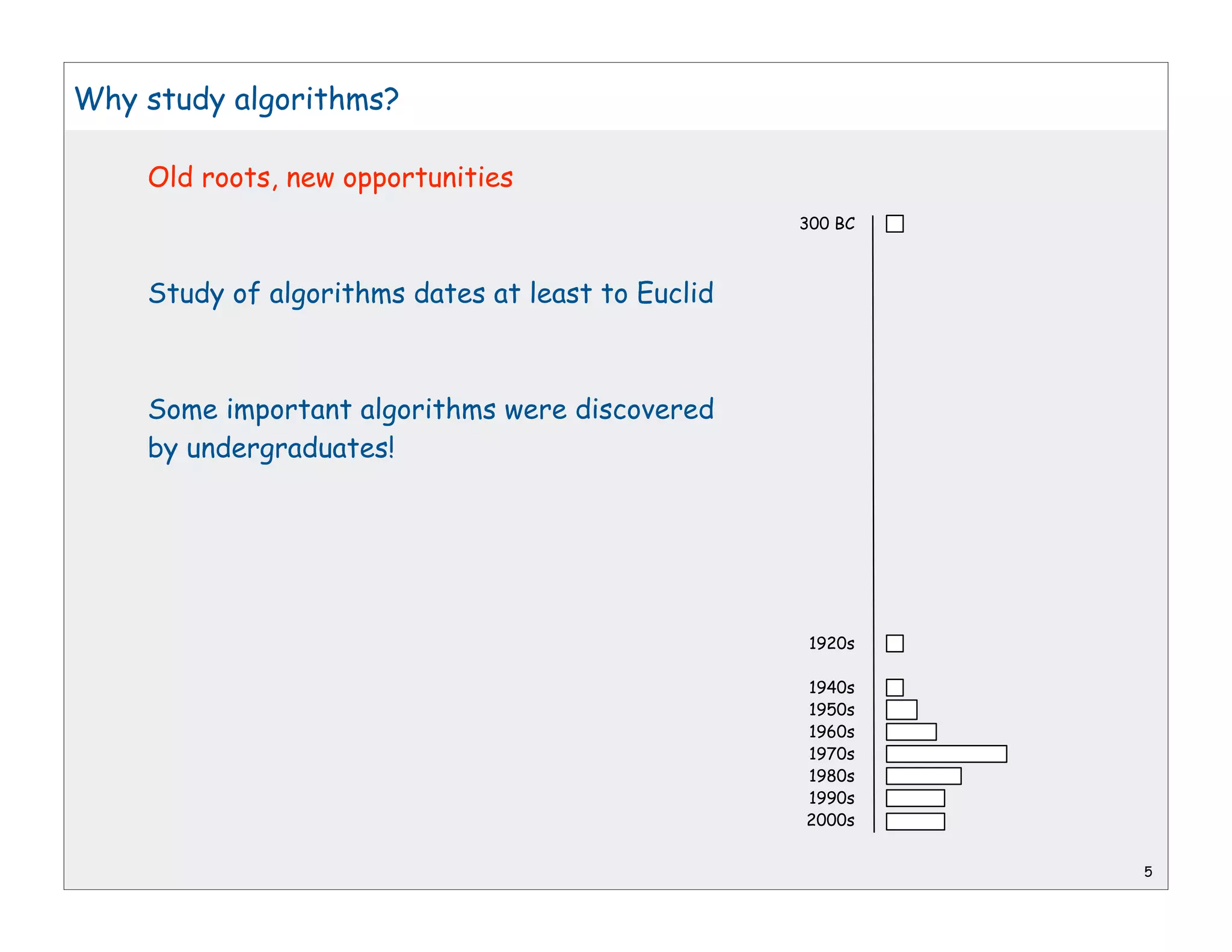 Why study algorithms?

    Old roots, new opportunities
                                                   300 BC



    Study of algorithms dates at least to Euclid



    Some important algorithms were discovered
    by undergraduates!




                                                    1920s

                                                   1940s
                                                   1950s
                                                   1960s
                                                   1970s
                                                   1980s
                                                   1990s
                                                   2000s


                                                            5
 