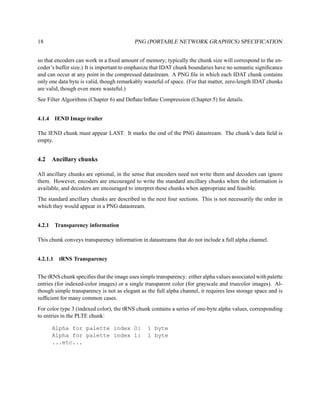 18                                         PNG (PORTABLE NETWORK GRAPHICS) SPECIFICATION


so that encoders can work in a ﬁxed amount of memory; typically the chunk size will correspond to the en-
coder’s buffer size.) It is important to emphasize that IDAT chunk boundaries have no semantic signiﬁcance
and can occur at any point in the compressed datastream. A PNG ﬁle in which each IDAT chunk contains
only one data byte is valid, though remarkably wasteful of space. (For that matter, zero-length IDAT chunks
are valid, though even more wasteful.)
See Filter Algorithms (Chapter 6) and Deﬂate/Inﬂate Compression (Chapter 5) for details.


4.1.4 IEND Image trailer

The IEND chunk must appear LAST. It marks the end of the PNG datastream. The chunk’s data ﬁeld is
empty.


4.2   Ancillary chunks

All ancillary chunks are optional, in the sense that encoders need not write them and decoders can ignore
them. However, encoders are encouraged to write the standard ancillary chunks when the information is
available, and decoders are encouraged to interpret these chunks when appropriate and feasible.
The standard ancillary chunks are described in the next four sections. This is not necessarily the order in
which they would appear in a PNG datastream.


4.2.1 Transparency information

This chunk conveys transparency information in datastreams that do not include a full alpha channel.


4.2.1.1 tRNS Transparency


The tRNS chunk speciﬁes that the image uses simple transparency: either alpha values associated with palette
entries (for indexed-color images) or a single transparent color (for grayscale and truecolor images). Al-
though simple transparency is not as elegant as the full alpha channel, it requires less storage space and is
sufﬁcient for many common cases.
For color type 3 (indexed color), the tRNS chunk contains a series of one-byte alpha values, corresponding
to entries in the PLTE chunk:

      Alpha for palette index 0:                1 byte
      Alpha for palette index 1:                1 byte
      ...etc...
 