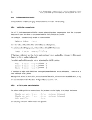26                                           PNG (PORTABLE NETWORK GRAPHICS) SPECIFICATION


4.2.4 Miscellaneous information

These chunks are used for conveying other information associated with the image.


4.2.4.1 bKGD Background color


The bKGD chunk speciﬁes a default background color to present the image against. Note that viewers are
not bound to honor this chunk; a viewer can choose to use a different background.
For color type 3 (indexed color), the bKGD chunk contains:

      Palette index:            1 byte

The value is the palette index of the color to be used as background.
For color types 0 and 4 (grayscale, with or without alpha), bKGD contains:

      Gray:      2 bytes, range 0..2bitdepth − 1

(If the image bit depth is less than 16, the least signiﬁcant bits are used and the others are 0.) The value is
the gray level to be used as background.
For color types 2 and 6 (truecolor, with or without alpha), bKGD contains:

      Red:   2 bytes, range 0..2bitdepth − 1
      Green: 2 bytes, range 0..2bitdepth − 1
      Blue: 2 bytes, range 0..2bitdepth − 1

(If the image bit depth is less than 16, the least signiﬁcant bits are used and the others are 0.) This is the RGB
color to be used as background.
When present, the bKGD chunk must precede the ﬁrst IDAT chunk, and must follow the PLTE chunk, if any.
See Recommendations for Decoders: Background color (Section 10.7).


4.2.4.2 pHYs Physical pixel dimensions


The pHYs chunk speciﬁes the intended pixel size or aspect ratio for display of the image. It contains:

      Pixels per unit, X axis: 4 bytes (unsigned integer)
      Pixels per unit, Y axis: 4 bytes (unsigned integer)
      Unit specifier:          1 byte

The following values are deﬁned for the unit speciﬁer:
 