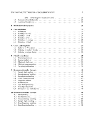 PNG (PORTABLE NETWORK GRAPHICS) SPECIFICATION                                                                                                                                           3


                 4.2.4.6 tIME Image last-modiﬁcation time . . . . . . . . . . . . . . . . . . . . 29
   4.3    Summary of standard chunks . . . . . . . . . . . . . . . . . . . . . . . . . . . . . . . . . 30
   4.4    Additional chunk types . . . . . . . . . . . . . . . . . . . . . . . . . . . . . . . . . . . . 31

5 Deﬂate/Inﬂate Compression                                                                                                                                                             31

6 Filter Algorithms                                                                                                                                                                     33
  6.1    Filter types . . . . . .   .   .   .   .   .   .   .   .   .   .   .   .   .   .   .   .   .   .   .   .   .   .   .   .   .   .   .   .   .   .   .   .   .   .   .   .   .   33
  6.2    Filter type 0: None . .    .   .   .   .   .   .   .   .   .   .   .   .   .   .   .   .   .   .   .   .   .   .   .   .   .   .   .   .   .   .   .   .   .   .   .   .   .   34
  6.3    Filter type 1: Sub . .     .   .   .   .   .   .   .   .   .   .   .   .   .   .   .   .   .   .   .   .   .   .   .   .   .   .   .   .   .   .   .   .   .   .   .   .   .   34
  6.4    Filter type 2: Up . . .    .   .   .   .   .   .   .   .   .   .   .   .   .   .   .   .   .   .   .   .   .   .   .   .   .   .   .   .   .   .   .   .   .   .   .   .   .   34
  6.5    Filter type 3: Average     .   .   .   .   .   .   .   .   .   .   .   .   .   .   .   .   .   .   .   .   .   .   .   .   .   .   .   .   .   .   .   .   .   .   .   .   .   35
  6.6    Filter type 4: Paeth .     .   .   .   .   .   .   .   .   .   .   .   .   .   .   .   .   .   .   .   .   .   .   .   .   .   .   .   .   .   .   .   .   .   .   .   .   .   36

7 Chunk Ordering Rules                                                                                                                                                                  37
  7.1  Behavior of PNG editors . . . . . . . . . . . . . . . . . . . . . . . . . . . . . . . . . . .                                                                                    37
  7.2  Ordering of ancillary chunks . . . . . . . . . . . . . . . . . . . . . . . . . . . . . . . . .                                                                                   38
  7.3  Ordering of critical chunks . . . . . . . . . . . . . . . . . . . . . . . . . . . . . . . . . .                                                                                  38

8 Miscellaneous Topics                                                                                                                                                                  38
  8.1   File name extension . . .           .   .   .   .   .   .   .   .   .   .   .   .   .   .   .   .   .   .   .   .   .   .   .   .   .   .   .   .   .   .   .   .   .   .   .   38
  8.2   Internet media type . . .           .   .   .   .   .   .   .   .   .   .   .   .   .   .   .   .   .   .   .   .   .   .   .   .   .   .   .   .   .   .   .   .   .   .   .   39
  8.3   Macintosh ﬁle layout . .            .   .   .   .   .   .   .   .   .   .   .   .   .   .   .   .   .   .   .   .   .   .   .   .   .   .   .   .   .   .   .   .   .   .   .   39
  8.4   Multiple-image extension            .   .   .   .   .   .   .   .   .   .   .   .   .   .   .   .   .   .   .   .   .   .   .   .   .   .   .   .   .   .   .   .   .   .   .   39
  8.5   Security considerations .           .   .   .   .   .   .   .   .   .   .   .   .   .   .   .   .   .   .   .   .   .   .   .   .   .   .   .   .   .   .   .   .   .   .   .   39

9 Recommendations for Encoders                                                                                                                                                          40
  9.1  Sample depth scaling . . . . .                   .   .   .   .   .   .   .   .   .   .   .   .   .   .   .   .   .   .   .   .   .   .   .   .   .   .   .   .   .   .   .   .   40
  9.2  Encoder gamma handling . . .                     .   .   .   .   .   .   .   .   .   .   .   .   .   .   .   .   .   .   .   .   .   .   .   .   .   .   .   .   .   .   .   .   41
  9.3  Encoder color handling . . . .                   .   .   .   .   .   .   .   .   .   .   .   .   .   .   .   .   .   .   .   .   .   .   .   .   .   .   .   .   .   .   .   .   44
  9.4  Alpha channel creation . . . .                   .   .   .   .   .   .   .   .   .   .   .   .   .   .   .   .   .   .   .   .   .   .   .   .   .   .   .   .   .   .   .   .   45
  9.5  Suggested palettes . . . . . . .                 .   .   .   .   .   .   .   .   .   .   .   .   .   .   .   .   .   .   .   .   .   .   .   .   .   .   .   .   .   .   .   .   46
  9.6  Filter selection . . . . . . . . .               .   .   .   .   .   .   .   .   .   .   .   .   .   .   .   .   .   .   .   .   .   .   .   .   .   .   .   .   .   .   .   .   47
  9.7  Text chunk processing . . . . .                  .   .   .   .   .   .   .   .   .   .   .   .   .   .   .   .   .   .   .   .   .   .   .   .   .   .   .   .   .   .   .   .   47
  9.8  Use of private chunks . . . . .                  .   .   .   .   .   .   .   .   .   .   .   .   .   .   .   .   .   .   .   .   .   .   .   .   .   .   .   .   .   .   .   .   48
  9.9  Private type and method codes                    .   .   .   .   .   .   .   .   .   .   .   .   .   .   .   .   .   .   .   .   .   .   .   .   .   .   .   .   .   .   .   .   48

10 Recommendations for Decoders                                                                                                                                                         49
   10.1 Error checking . . . . . . .            .   .   .   .   .   .   .   .   .   .   .   .   .   .   .   .   .   .   .   .   .   .   .   .   .   .   .   .   .   .   .   .   .   .   49
   10.2 Pixel dimensions . . . . . .            .   .   .   .   .   .   .   .   .   .   .   .   .   .   .   .   .   .   .   .   .   .   .   .   .   .   .   .   .   .   .   .   .   .   49
   10.3 Truecolor image handling .              .   .   .   .   .   .   .   .   .   .   .   .   .   .   .   .   .   .   .   .   .   .   .   .   .   .   .   .   .   .   .   .   .   .   50
   10.4 Sample depth rescaling . .              .   .   .   .   .   .   .   .   .   .   .   .   .   .   .   .   .   .   .   .   .   .   .   .   .   .   .   .   .   .   .   .   .   .   50
   10.5 Decoder gamma handling .                .   .   .   .   .   .   .   .   .   .   .   .   .   .   .   .   .   .   .   .   .   .   .   .   .   .   .   .   .   .   .   .   .   .   51
   10.6 Decoder color handling . .              .   .   .   .   .   .   .   .   .   .   .   .   .   .   .   .   .   .   .   .   .   .   .   .   .   .   .   .   .   .   .   .   .   .   52
 