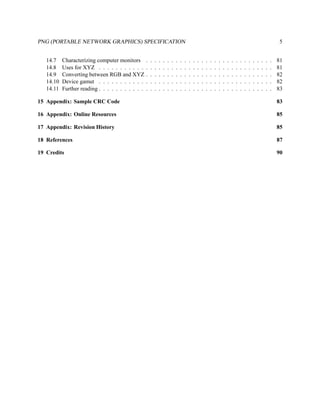 PNG (PORTABLE NETWORK GRAPHICS) SPECIFICATION                                                                                                                              5


   14.7    Characterizing computer monitors        .   .   .   .   .   .   .   .   .   .   .   .   .   .   .   .   .   .   .   .   .   .   .   .   .   .   .   .   .   .   81
   14.8    Uses for XYZ . . . . . . . . . . .      .   .   .   .   .   .   .   .   .   .   .   .   .   .   .   .   .   .   .   .   .   .   .   .   .   .   .   .   .   .   81
   14.9    Converting between RGB and XYZ          .   .   .   .   .   .   .   .   .   .   .   .   .   .   .   .   .   .   .   .   .   .   .   .   .   .   .   .   .   .   82
   14.10   Device gamut . . . . . . . . . . .      .   .   .   .   .   .   .   .   .   .   .   .   .   .   .   .   .   .   .   .   .   .   .   .   .   .   .   .   .   .   82
   14.11   Further reading . . . . . . . . . . .   .   .   .   .   .   .   .   .   .   .   .   .   .   .   .   .   .   .   .   .   .   .   .   .   .   .   .   .   .   .   83

15 Appendix: Sample CRC Code                                                                                                                                               83

16 Appendix: Online Resources                                                                                                                                              85

17 Appendix: Revision History                                                                                                                                              85

18 References                                                                                                                                                              87

19 Credits                                                                                                                                                                 90
 