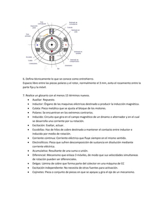 6. Defina técnicamente lo que se conoce como entrehierro.
Espacio libre entre las piezas polares y el rotor, normalmente el 3 mm, evita el rozamiento entre la
parte fija y la móvil.
7. Realice un glosario con al menos 15 términos nuevos.
 Auxiliar: Repuesto.
 Inductor: Órgano de las maquinas eléctricas destinado a producir la inducción magnética.
 Culata: Pieza metálica que se ajusta al bloque de los motores.
 Polares: Se encuentran en los extremos contrarios.
 Inducido: Circuito que gira en el campo magnético de un dinamo o alternador y en el cual
se desarrolla una corriente por su rotación.
 Excitación: Exaltar, actuar.
 Escobillas: Haz de hilos de cobre destinado a mantener el contacto entre inductor e
inducido por medio de rotación.
 Corriente continua: Corriente eléctrica que fluye siempre en el mismo sentido.
 Electrolíticos: Pieza que sufren descomposición de sustancia en disolución mediante
corriente eléctrica.
 Acumulativa: Resultante de una suma o unión.
 Diferencial: Mecanismo que enlaza 3 móviles, de modo que sus velocidades simultaneas
de rotación pueden ser diferenciales.
 Delgas: Lámina de cobre que forma parte del colector en una máquina de CC
 Excitación independiente: No necesita de otras fuentes para activación.
 Cojinetes: Pieza o conjunto de piezas en que se apoyas y gira el eje de un mecanismo.
 