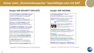 19
Google: SAP SECURITY EXPLOITS Google: SAP HACKING
Immer mehr „Sicherheitsexperten“ beschäftigen sich mit SAP
 