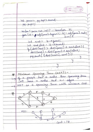 DSA Graph problems Revision notes.pdf
