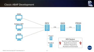 Classic ABAP Development
©DSAG / Deutschsprachige SAP® Anwendergruppe e.V. 11
DEV QAS PROD
SE80
Eclipse ADT
SE80
Sandbox
Project
DEV System
Source Code Repository
Build Environment
Artefact Repository
Runtime environment
↯ ↯
CTS CTS
 