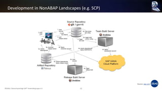 Development in NonABAP Landscapes (e.g. SCP)
©DSAG / Deutschsprachige SAP® Anwendergruppe e.V. 12
Source: sap.com
 