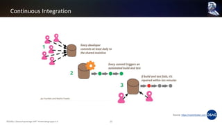 Continuous Integration
©DSAG / Deutschsprachige SAP® Anwendergruppe e.V. 15
Source: https://martinfowler.com
 