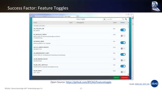 Success Factor: Feature Toggles
©DSAG / Deutschsprachige SAP® Anwendergruppe e.V. 17
Open Source: https://github.com/BTCAG/Featuretoggle
Quelle: EWE AG / BTC AG
 