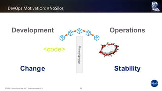 DevOps Motivation: #NoSilos
©DSAG / Deutschsprachige SAP® Anwendergruppe e.V. 6
#SiloThinking
Development Operations
Change Stability
<code>
 