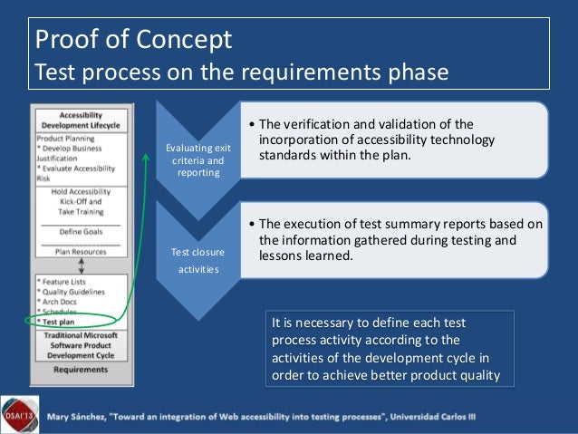 evaluating a technology concepts lesson essay Thematic unit assessment rubric to be hastily written and does not accurately describe the major concepts, example, the creative use of technology,. evaluating a technology concepts lesson essay Thematic unit assessment rubric to be hastily written and does not accurately describe the major concepts, example, the creative use of technology,.
