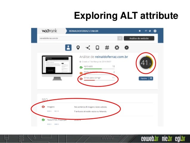 Image result for Alt Attributes