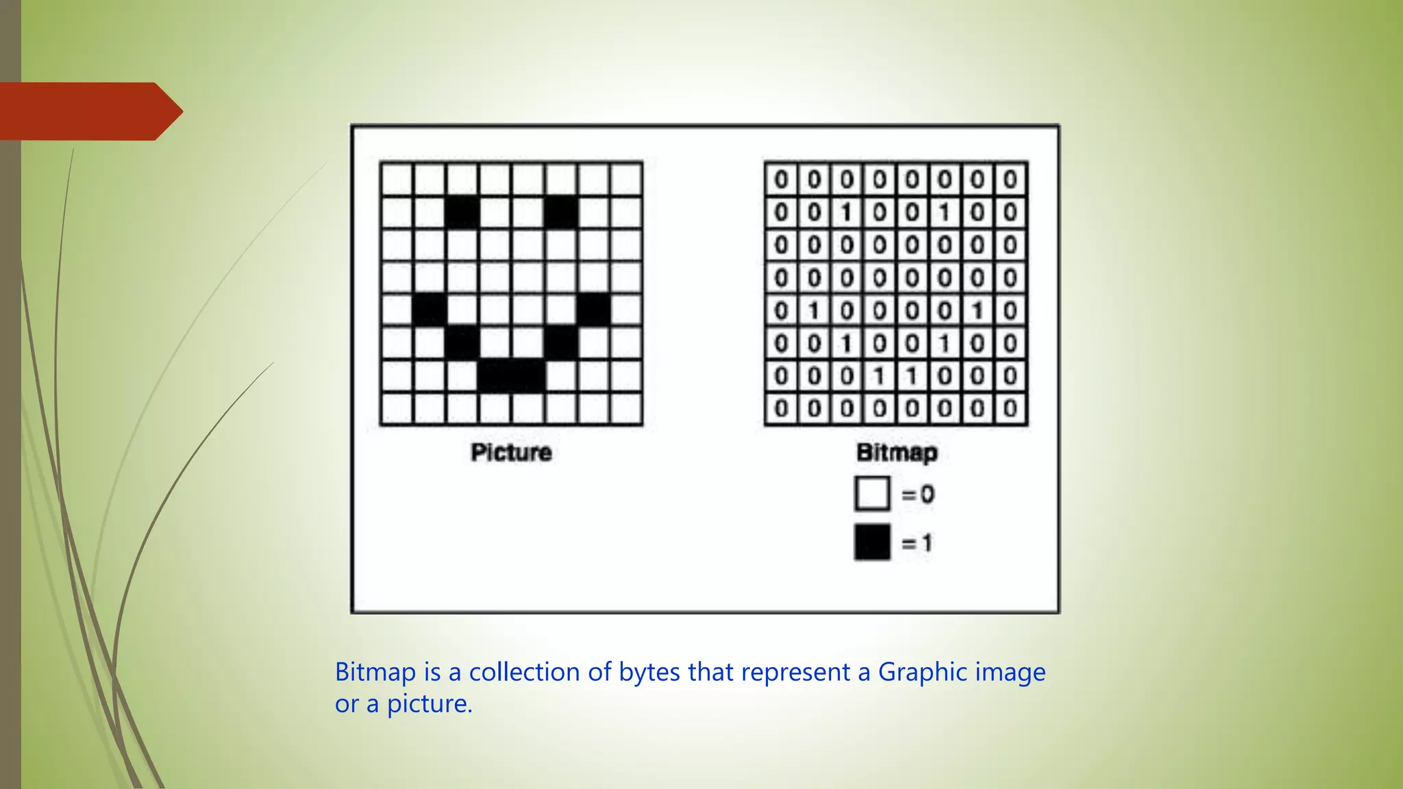 Bitmap is a collection of bytes that represent a Graphic image
or a picture.
 