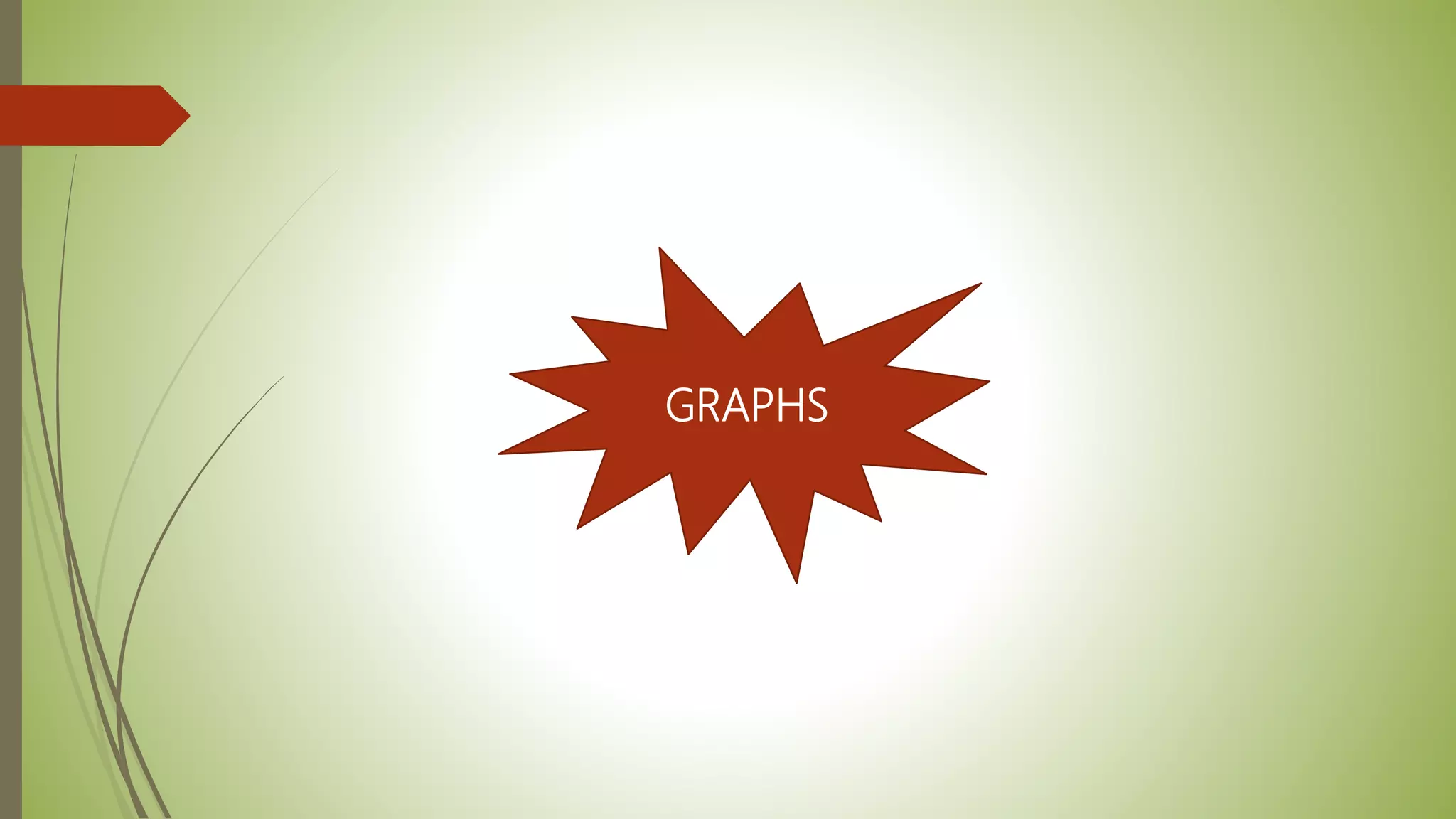 GRAPHS
 