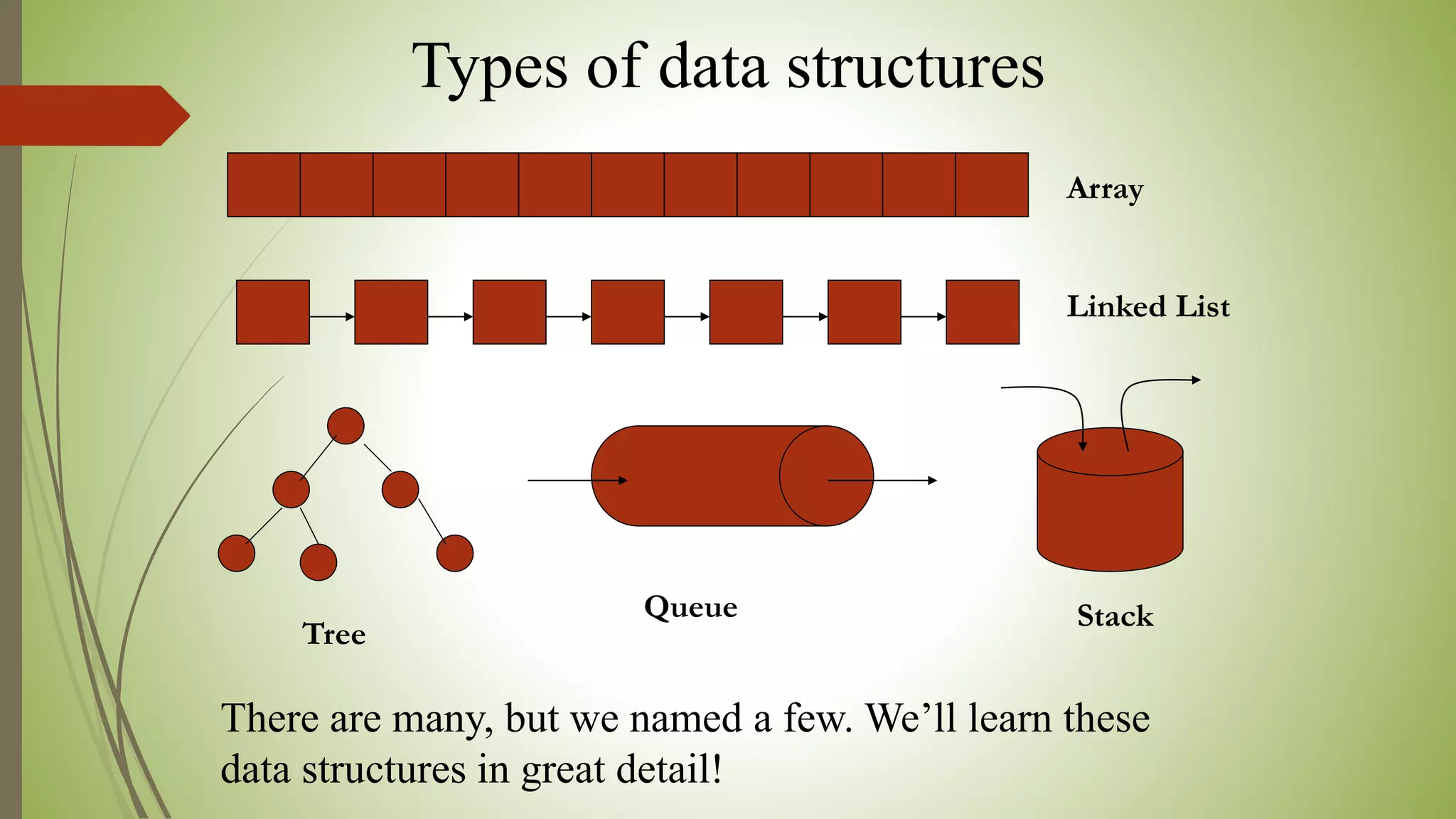 There are many, but we named a few. We’ll learn these
data structures in great detail!
Array
Linked List
Tree
Queue Stack
Types of data structures
 