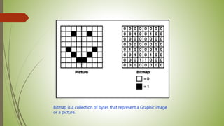 Bitmap is a collection of bytes that represent a Graphic image
or a picture.
 