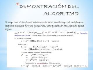 *
El esquema de la firma está correcto en el sentido que el verificador
aceptará siempre firmas genuinas. Esto puede ser demostrada como
sigue:
 