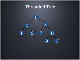 Non Linear Data Structures | PPT