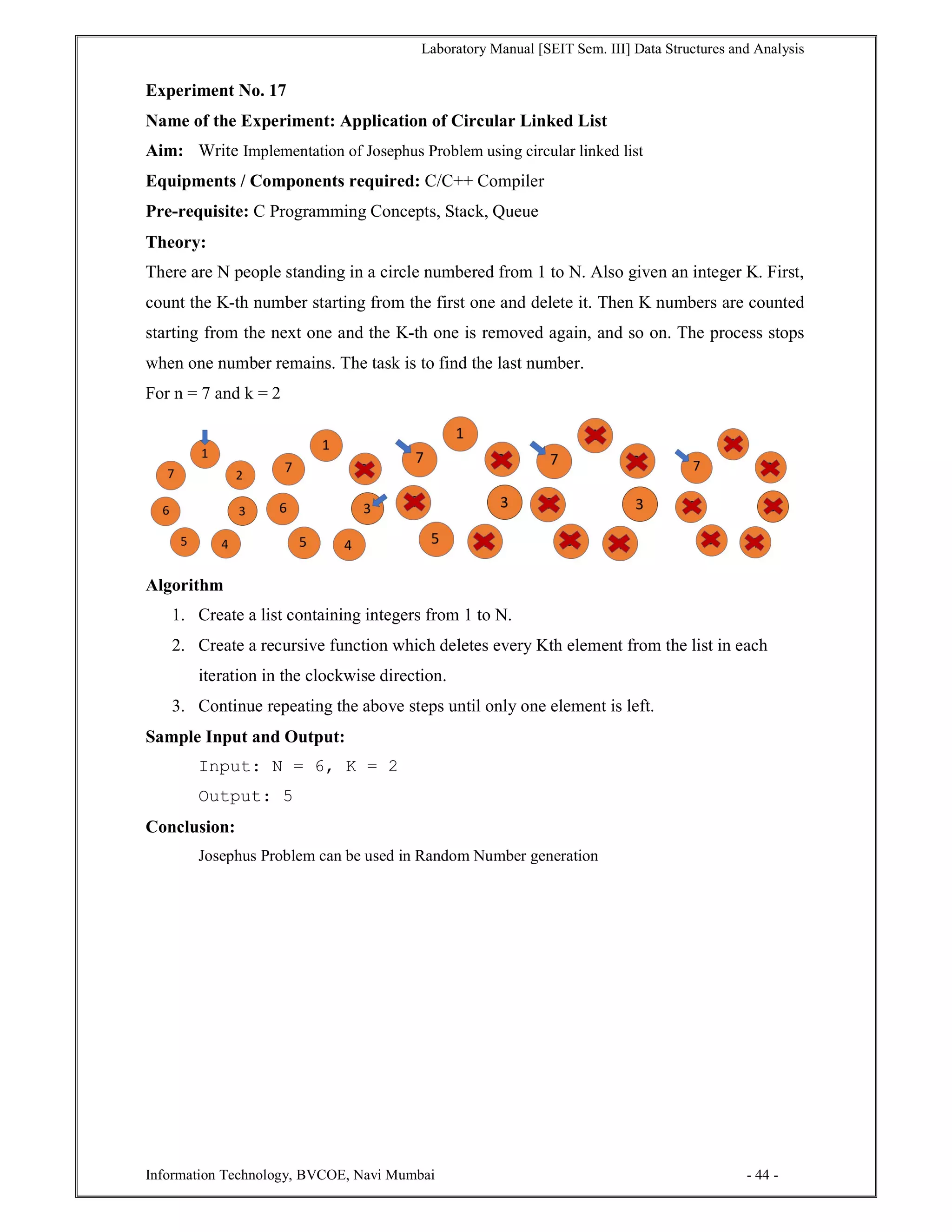 Laboratory Manual [SEIT Sem. III] Data Structures and Analysis
Information Technology, BVCOE, Navi Mumbai - 44 -
Experiment No. 17
Name of the Experiment: Application of Circular Linked List
Aim: Write Implementation of Josephus Problem using circular linked list
Equipments / Components required: C/C++ Compiler
Pre-requisite: C Programming Concepts, Stack, Queue
Theory:
There are N people standing in a circle numbered from 1 to N. Also given an integer K. First,
count the K-th number starting from the first one and delete it. Then K numbers are counted
starting from the next one and the K-th one is removed again, and so on. The process stops
when one number remains. The task is to find the last number.
For n = 7 and k = 2
Algorithm
1. Create a list containing integers from 1 to N.
2. Create a recursive function which deletes every Kth element from the list in each
iteration in the clockwise direction.
3. Continue repeating the above steps until only one element is left.
Sample Input and Output:
Input: N = 6, K = 2
Output: 5
Conclusion:
Josephus Problem can be used in Random Number generation
 