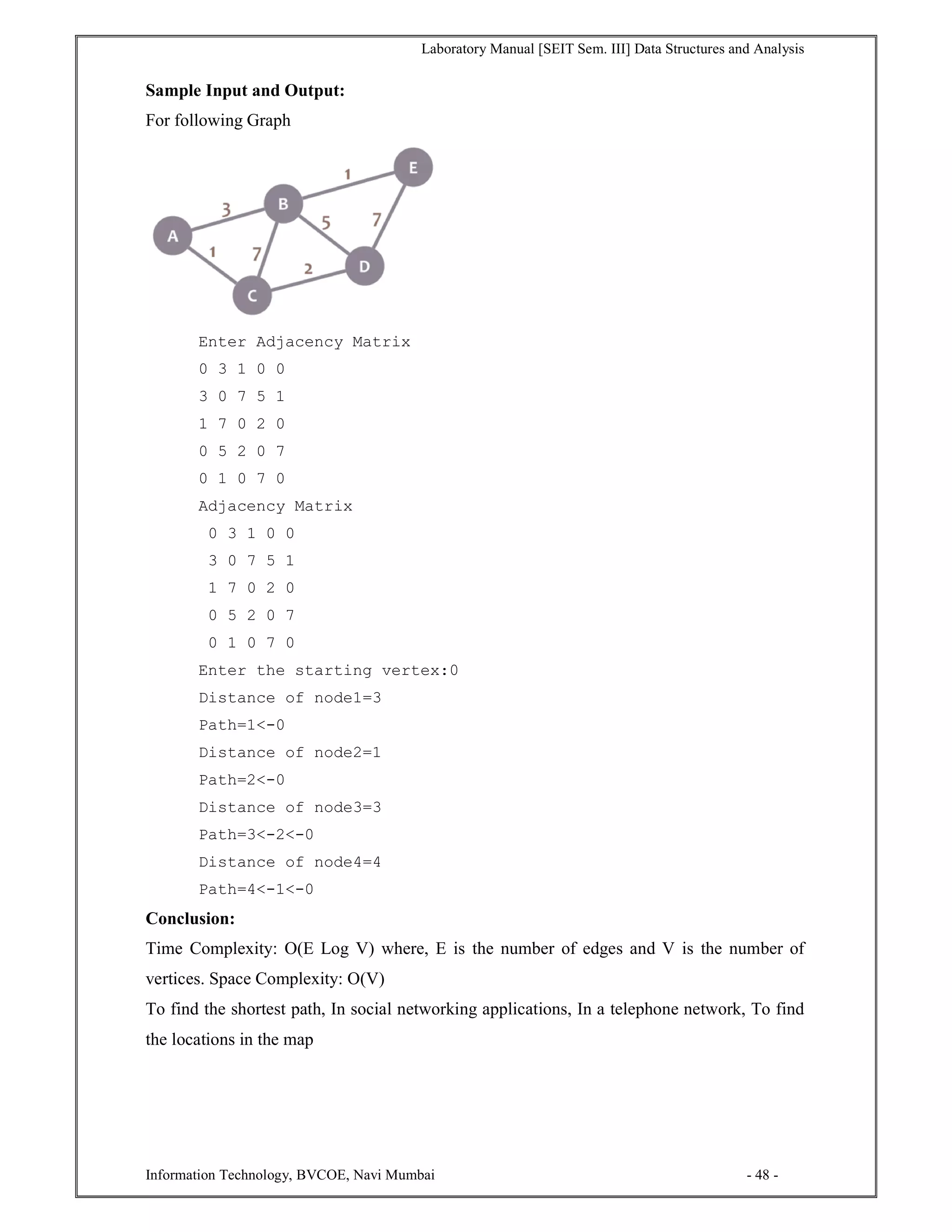 Laboratory Manual [SEIT Sem. III] Data Structures and Analysis
Information Technology, BVCOE, Navi Mumbai - 48 -
Sample Input and Output:
For following Graph
Enter Adjacency Matrix
0 3 1 0 0
3 0 7 5 1
1 7 0 2 0
0 5 2 0 7
0 1 0 7 0
Adjacency Matrix
0 3 1 0 0
3 0 7 5 1
1 7 0 2 0
0 5 2 0 7
0 1 0 7 0
Enter the starting vertex:0
Distance of node1=3
Path=1<-0
Distance of node2=1
Path=2<-0
Distance of node3=3
Path=3<-2<-0
Distance of node4=4
Path=4<-1<-0
Conclusion:
Time Complexity: O(E Log V) where, E is the number of edges and V is the number of
vertices. Space Complexity: O(V)
To find the shortest path, In social networking applications, In a telephone network, To find
the locations in the map
 