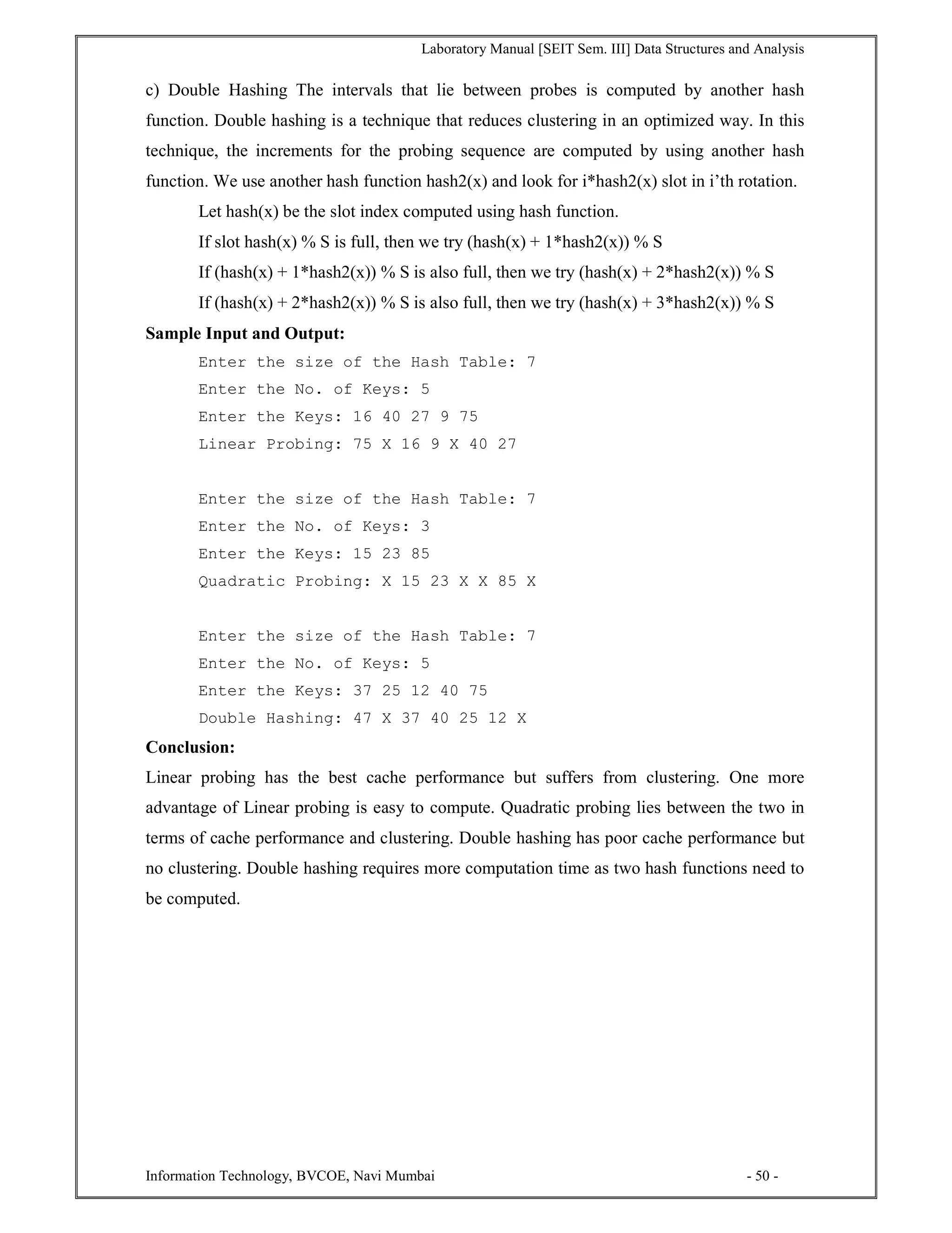 Laboratory Manual [SEIT Sem. III] Data Structures and Analysis
Information Technology, BVCOE, Navi Mumbai - 50 -
c) Double Hashing The intervals that lie between probes is computed by another hash
function. Double hashing is a technique that reduces clustering in an optimized way. In this
technique, the increments for the probing sequence are computed by using another hash
function. We use another hash function hash2(x) and look for i*hash2(x) slot in i’th rotation.
Let hash(x) be the slot index computed using hash function.
If slot hash(x) % S is full, then we try (hash(x) + 1*hash2(x)) % S
If (hash(x) + 1*hash2(x)) % S is also full, then we try (hash(x) + 2*hash2(x)) % S
If (hash(x) + 2*hash2(x)) % S is also full, then we try (hash(x) + 3*hash2(x)) % S
Sample Input and Output:
Enter the size of the Hash Table: 7
Enter the No. of Keys: 5
Enter the Keys: 16 40 27 9 75
Linear Probing: 75 X 16 9 X 40 27
Enter the size of the Hash Table: 7
Enter the No. of Keys: 3
Enter the Keys: 15 23 85
Quadratic Probing: X 15 23 X X 85 X
Enter the size of the Hash Table: 7
Enter the No. of Keys: 5
Enter the Keys: 37 25 12 40 75
Double Hashing: 47 X 37 40 25 12 X
Conclusion:
Linear probing has the best cache performance but suffers from clustering. One more
advantage of Linear probing is easy to compute. Quadratic probing lies between the two in
terms of cache performance and clustering. Double hashing has poor cache performance but
no clustering. Double hashing requires more computation time as two hash functions need to
be computed.
 