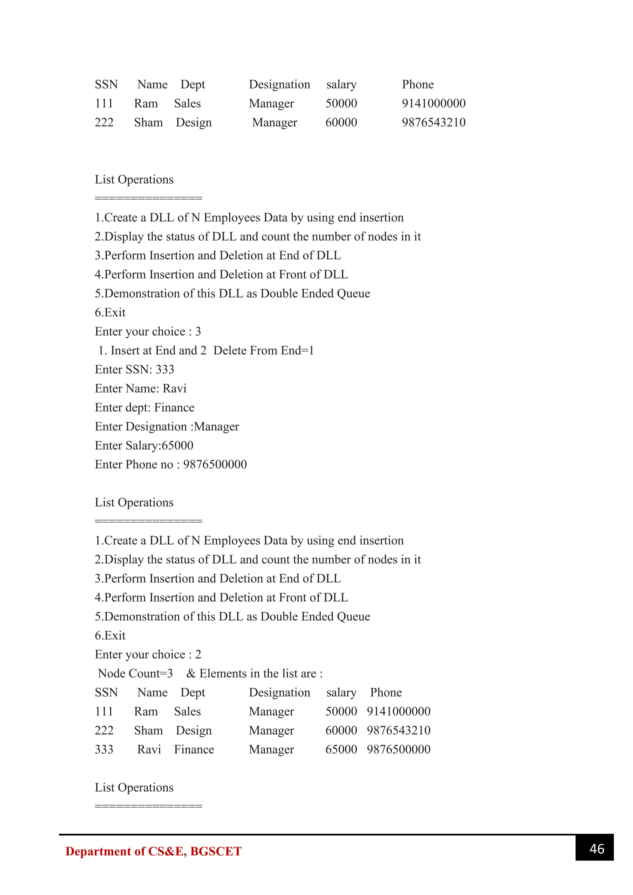 46
Department of CS&E, BGSCET
SSN Name Dept Designation salary Phone
111 Ram Sales Manager 50000 9141000000
222 Sham Design Manager 60000 9876543210
List Operations
===============
1.Create a DLL of N Employees Data by using end insertion
2.Display the status of DLL and count the number of nodes in it
3.Perform Insertion and Deletion at End of DLL
4.Perform Insertion and Deletion at Front of DLL
5.Demonstration of this DLL as Double Ended Queue
6.Exit
Enter your choice : 3
1. Insert at End and 2 Delete From End=1
Enter SSN: 333
Enter Name: Ravi
Enter dept: Finance
Enter Designation :Manager
Enter Salary:65000
Enter Phone no : 9876500000
List Operations
===============
1.Create a DLL of N Employees Data by using end insertion
2.Display the status of DLL and count the number of nodes in it
3.Perform Insertion and Deletion at End of DLL
4.Perform Insertion and Deletion at Front of DLL
5.Demonstration of this DLL as Double Ended Queue
6.Exit
Enter your choice : 2
Node Count=3 & Elements in the list are :
SSN Name Dept Designation salary Phone
111 Ram Sales Manager 50000 9141000000
222 Sham Design Manager 60000 9876543210
333 Ravi Finance Manager 65000 9876500000
List Operations
===============
 