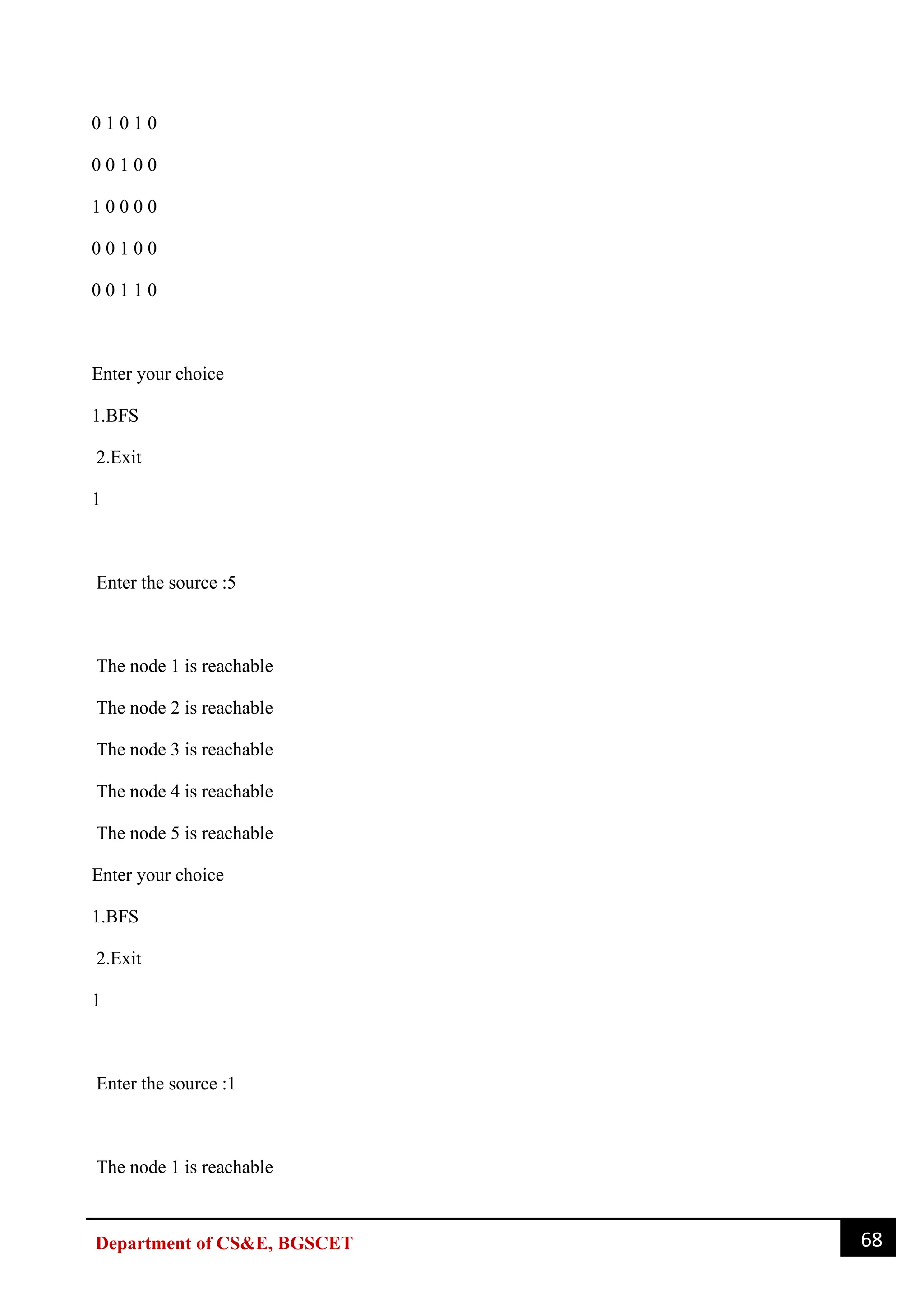 68
Department of CS&E, BGSCET
0 1 0 1 0
0 0 1 0 0
1 0 0 0 0
0 0 1 0 0
0 0 1 1 0
Enter your choice
1.BFS
2.Exit
1
Enter the source :5
The node 1 is reachable
The node 2 is reachable
The node 3 is reachable
The node 4 is reachable
The node 5 is reachable
Enter your choice
1.BFS
2.Exit
1
Enter the source :1
The node 1 is reachable
 