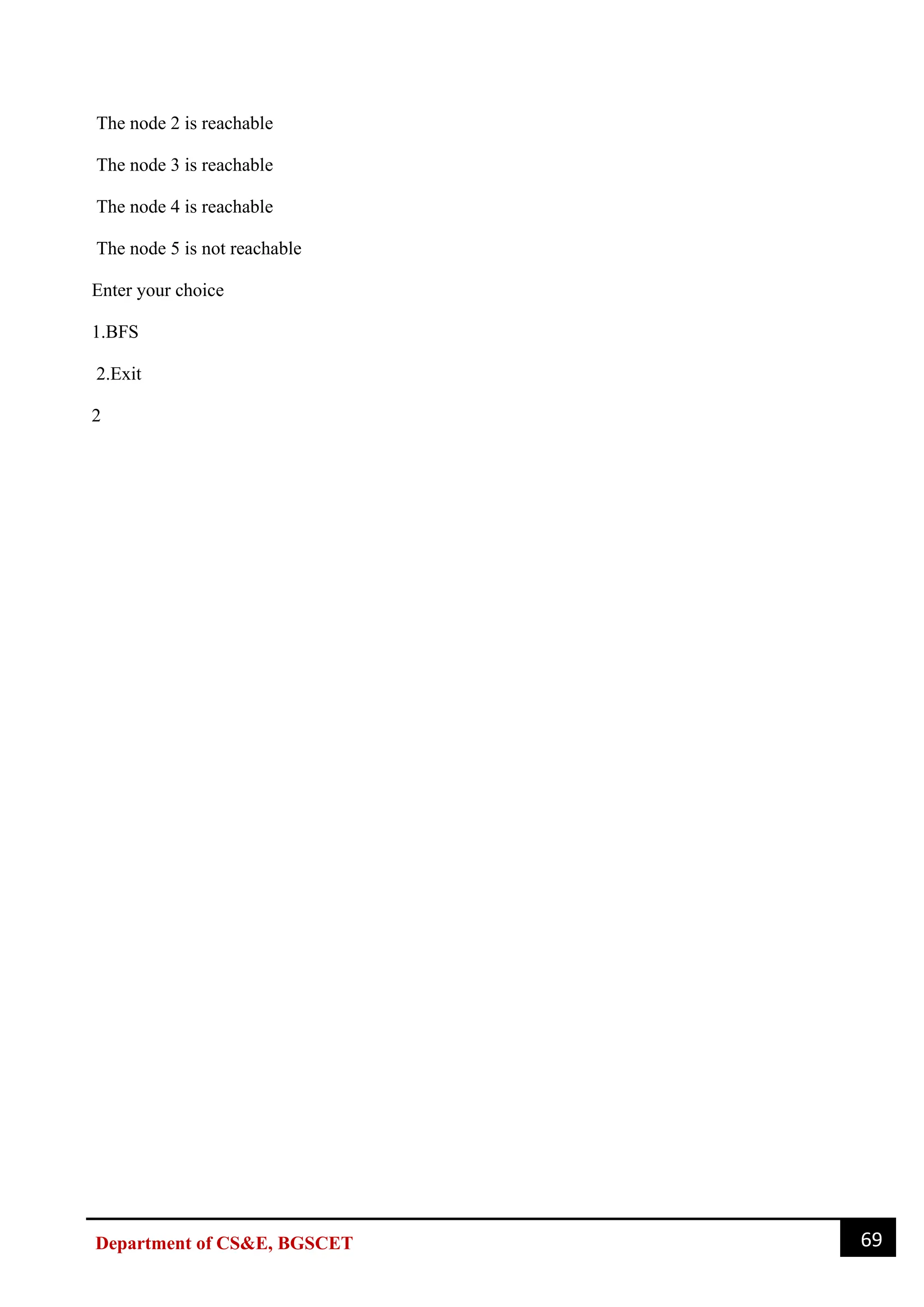69
Department of CS&E, BGSCET
The node 2 is reachable
The node 3 is reachable
The node 4 is reachable
The node 5 is not reachable
Enter your choice
1.BFS
2.Exit
2
 