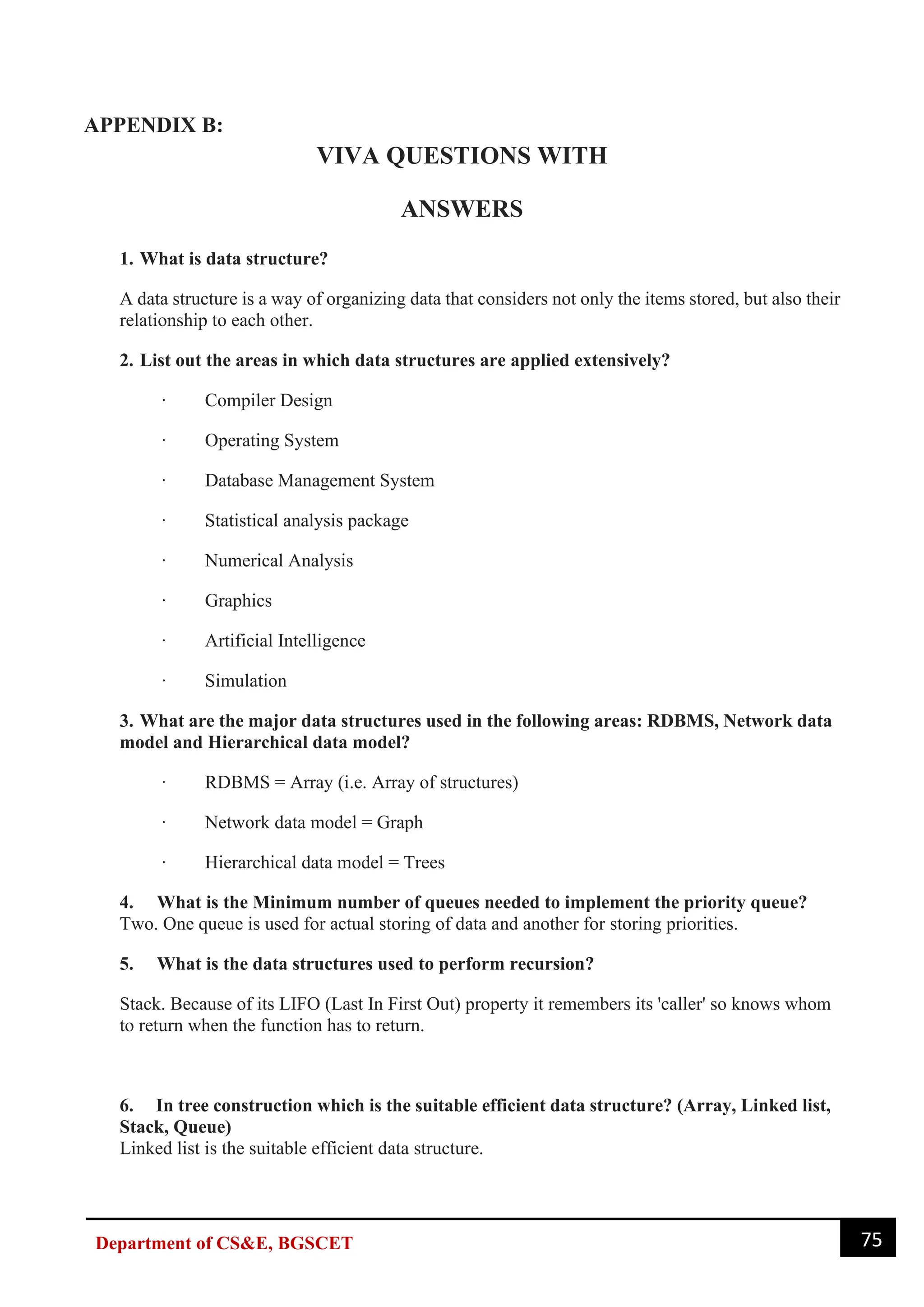 75
Department of CS&E, BGSCET
APPENDIX B:
VIVA QUESTIONS WITH
ANSWERS
1. What is data structure?
A data structure is a way of organizing data that considers not only the items stored, but also their
relationship to each other.
2. List out the areas in which data structures are applied extensively?
· Compiler Design
· Operating System
· Database Management System
· Statistical analysis package
· Numerical Analysis
· Graphics
· Artificial Intelligence
· Simulation
3. What are the major data structures used in the following areas: RDBMS, Network data
model and Hierarchical data model?
· RDBMS = Array (i.e. Array of structures)
· Network data model = Graph
· Hierarchical data model = Trees
4. What is the Minimum number of queues needed to implement the priority queue?
Two. One queue is used for actual storing of data and another for storing priorities.
5. What is the data structures used to perform recursion?
Stack. Because of its LIFO (Last In First Out) property it remembers its 'caller' so knows whom
to return when the function has to return.
6. In tree construction which is the suitable efficient data structure? (Array, Linked list,
Stack, Queue)
Linked list is the suitable efficient data structure.
 