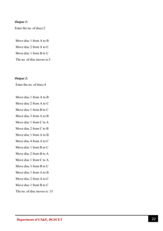 vtu data structures lab manual bcs304 pdf | PDF