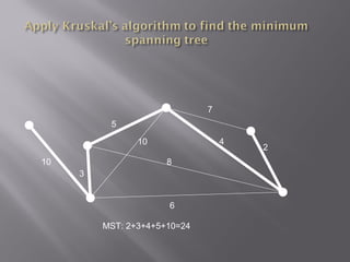 5
7
8
3
6
4
2
10
MST: 2+3+4+5+10=24
10
 