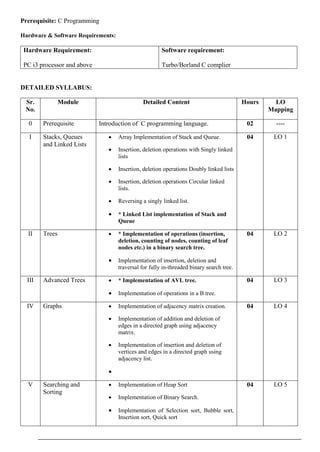 SE-IT DSA LAB SYLLABUS | PDF