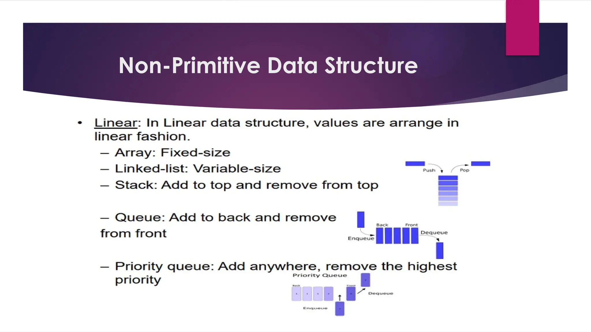 Non-Primitive Data Structure
 