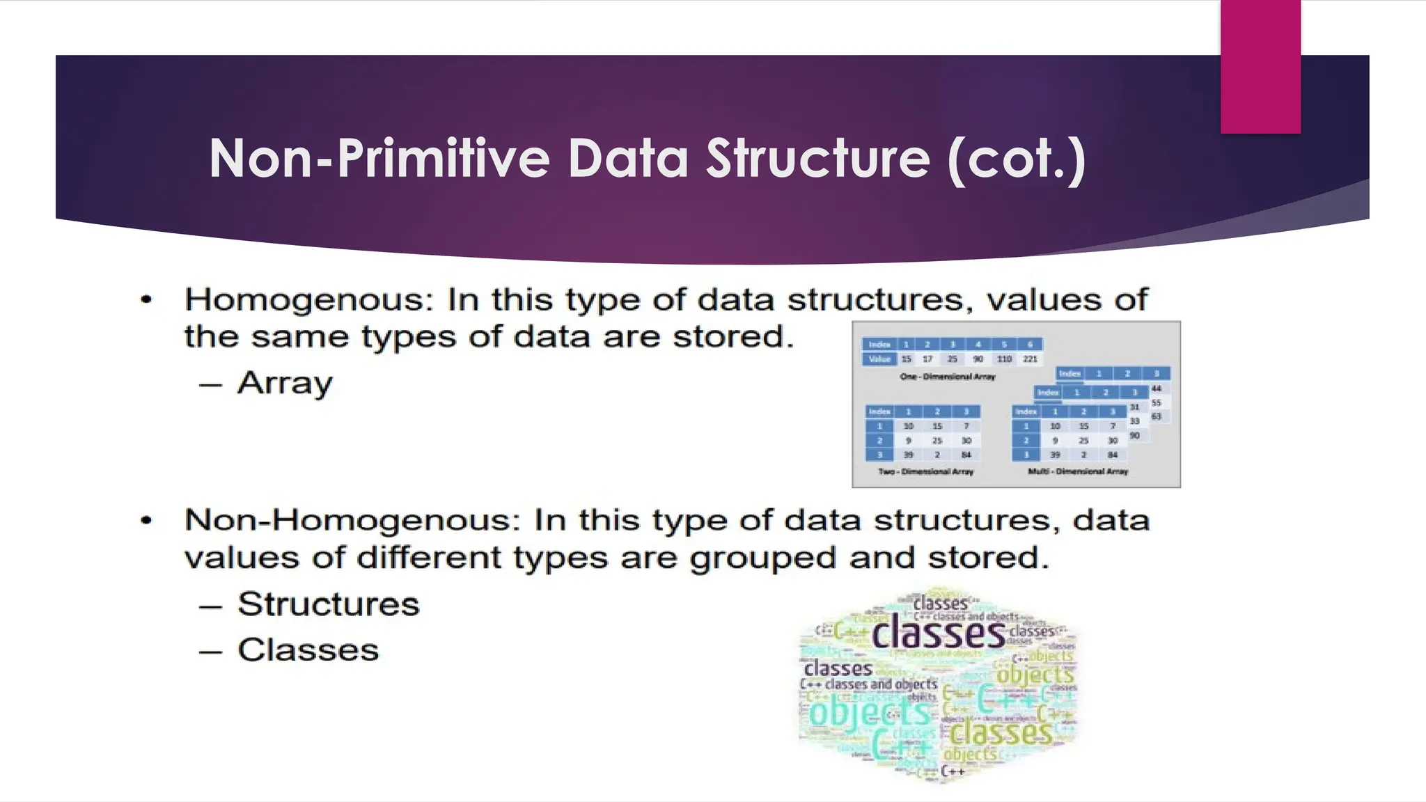 Non-Primitive Data Structure (cot.)
 