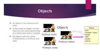 Objects
 An object is an instance of a
class.
 A class and an object of that
class has the same relationship
as a data type and a variable
 All objects with the same
characteristics constitute one
class.
Objects
Professor Smith
Professor Jones
Professor Mellon
Attributes
 