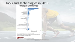 Tools and Technologies in 2018
Faculty of Information Technology, Thai - Nichi Institute of
Technology
9
 