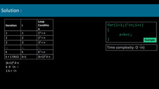 DSA Lecture about DSA question and answer | PDF