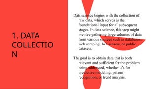 Data Science and Analytics Lesson 1.pptx