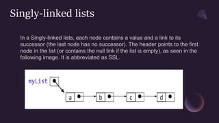 Linked list in Data Structure and Algorithm | PPT