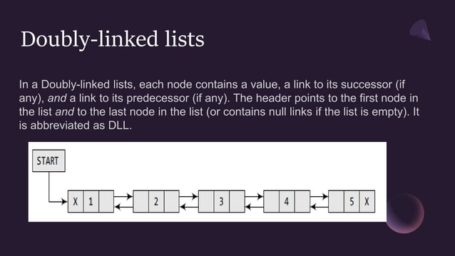 Linked list in Data Structure and Algorithm | PPTX | Programming ...