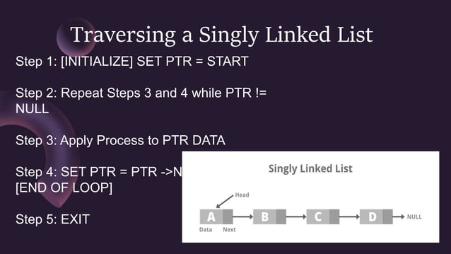 Linked list in Data Structure and Algorithm | PPTX | Programming ...