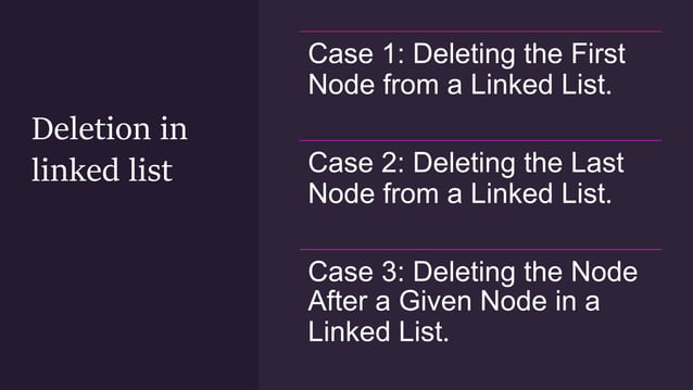 Linked list in Data Structure and Algorithm | PPTX | Programming ...