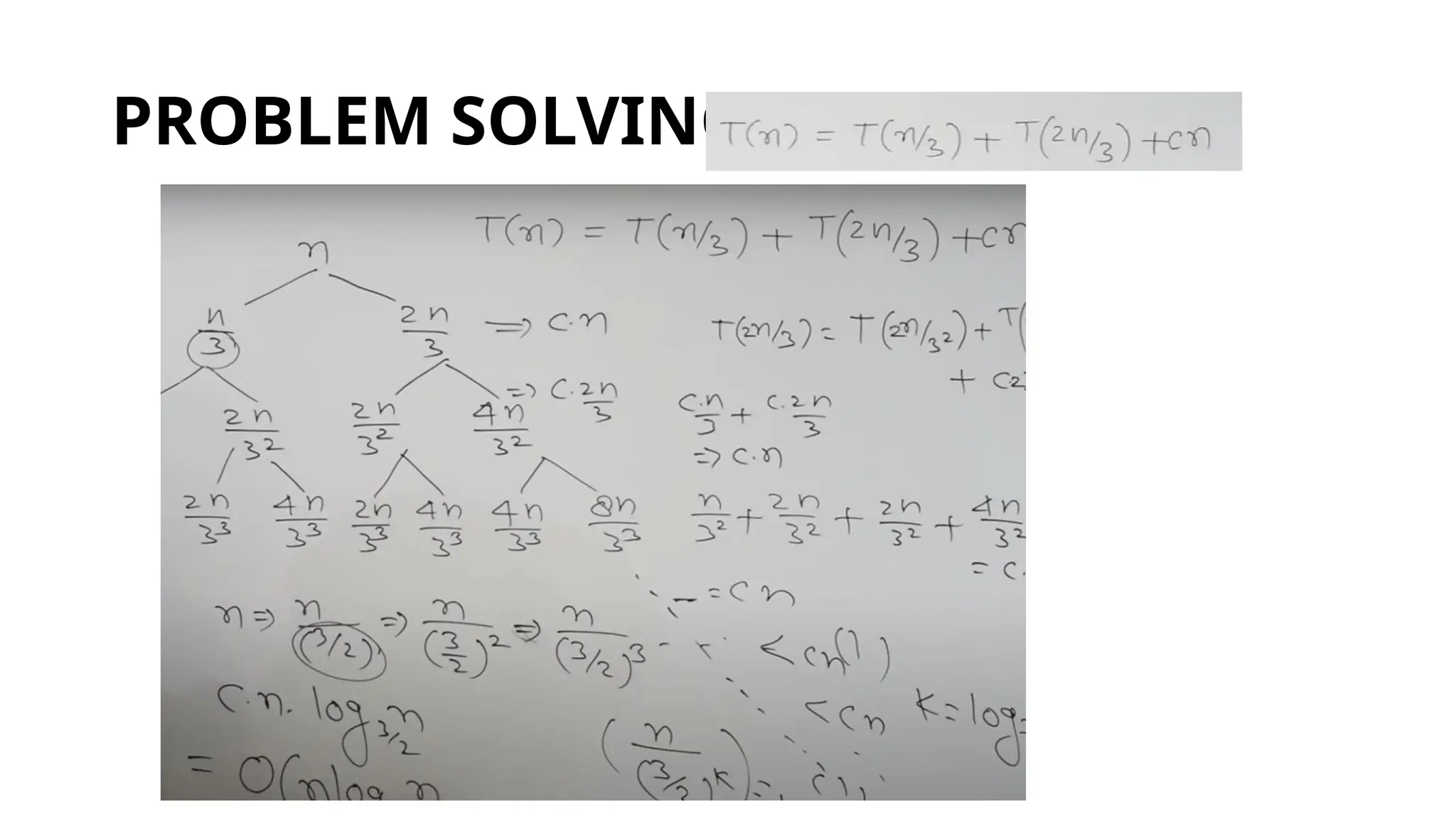 PROBLEM SOLVING
 