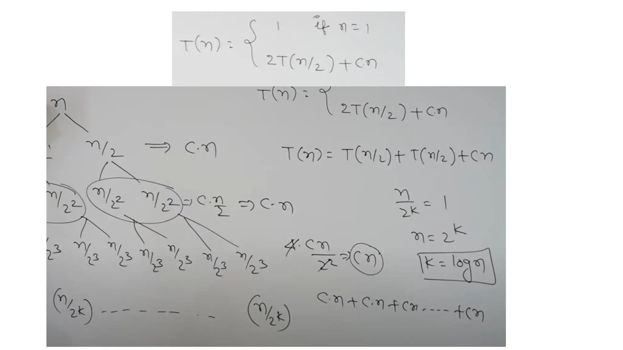Data Structures and Algorithms for placements