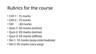 Rubrics for the course
• CAT-1 : 15 marks
• CAT-2 : 15 marks
• FAT : 40 marks
• Quiz-1: 05 marks (online)
• Quiz-2: 05 marks (online)
• Quiz-3: 05 marks (offline)
• DA-1: 10 marks (easy-intermediate)
• DA-2: 05 marks (very easy)
 